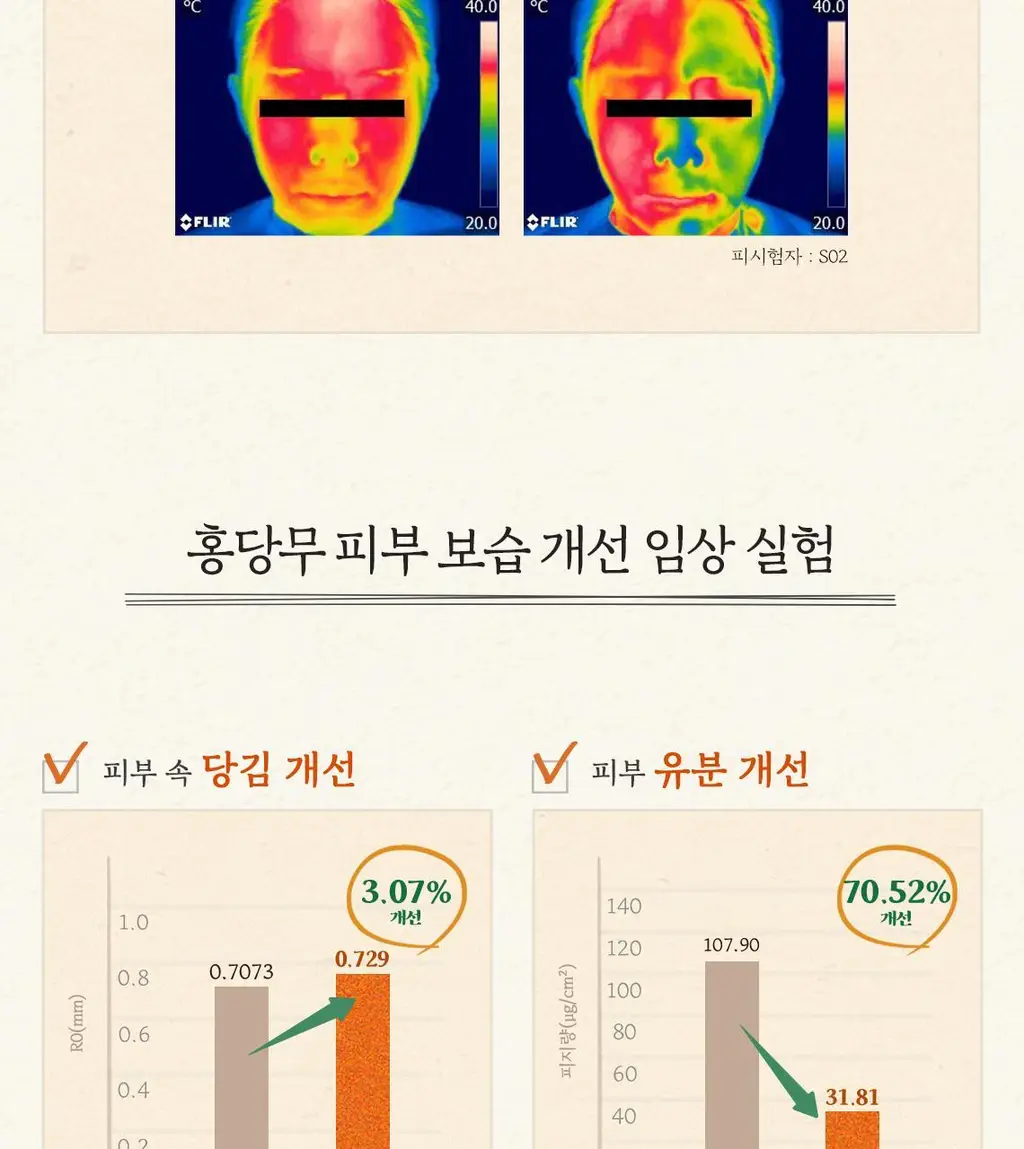 [단독기획] 스킨푸드 패드 레시피 11종 모음 상세페이지 10